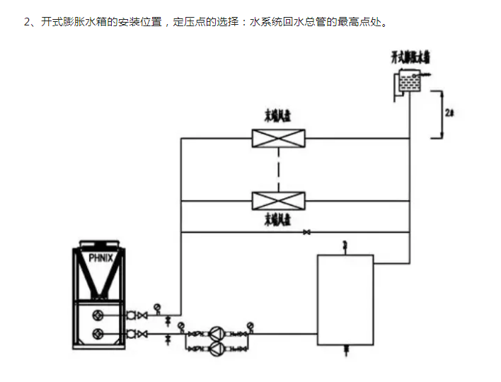 湖南省暖通空调制冷协会