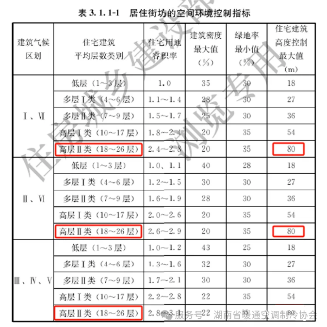 湖南省暖通空调制冷协会