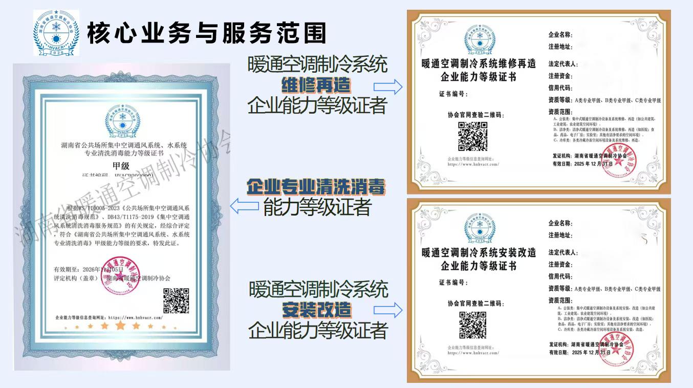 湖南省暖通空调制冷协会 湖南省暖通空调制冷协会